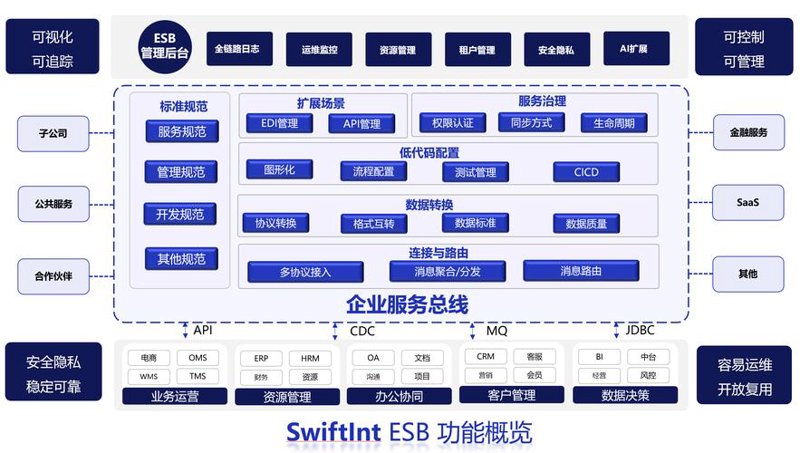 科技行业的革新者：北京海中星科技有限公司
